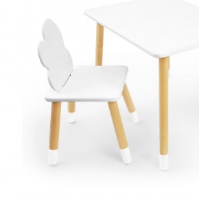 Комплект детской мебели стол и два стула Облачко (Белый/Белый/Береза) в Лесном - lesnoy.mebel-74.com | фото